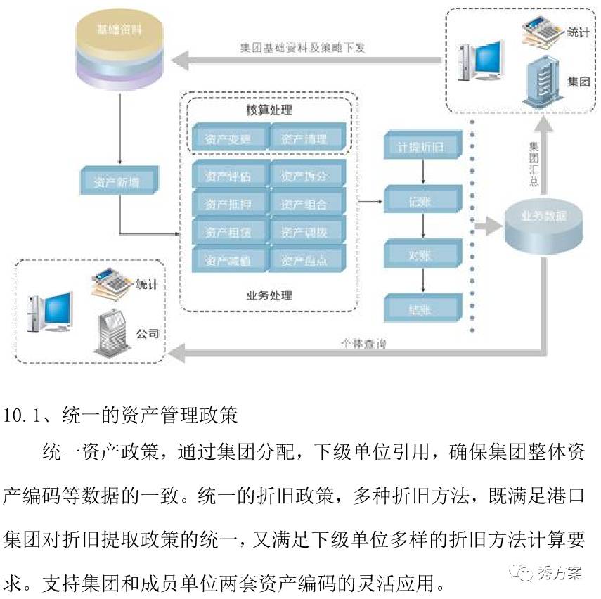 条码设备与机械制造人工智能的关系