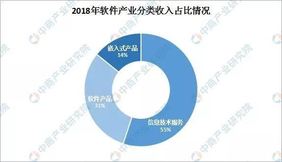 塑料制品与印刷技术专业好就业吗知乎