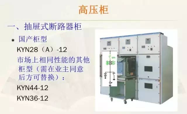 认识高压成套配电供电设备