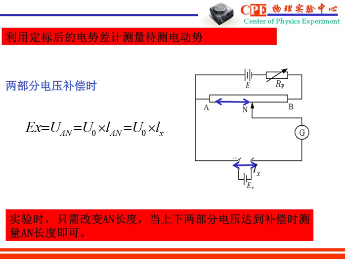 电位差计是一种用什么构成的仪器