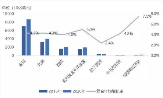 人工智能专科就业