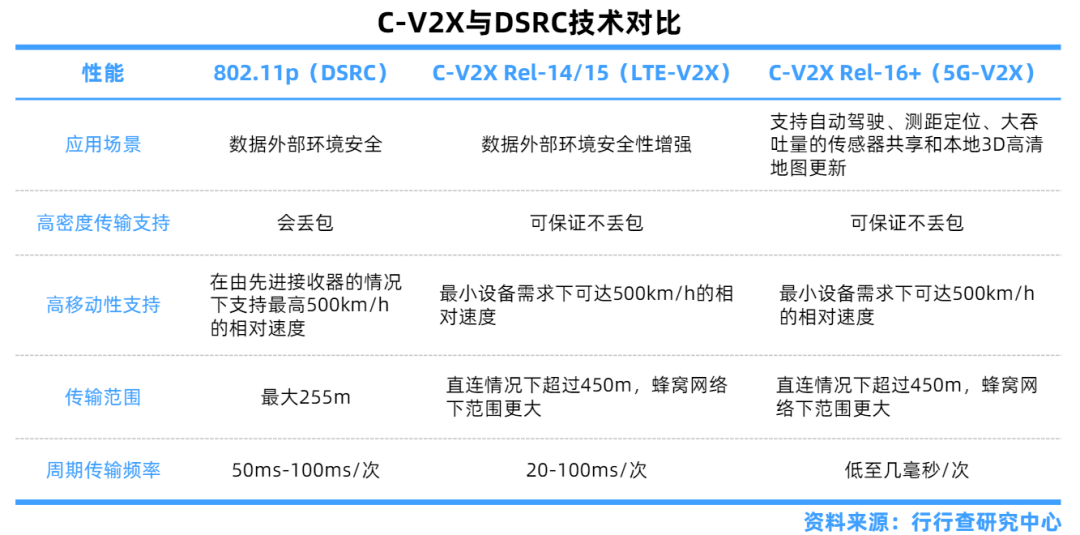 汽车轮胎的龙头企业