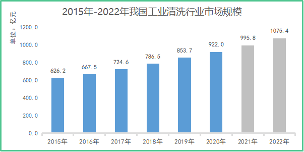 塑料制造机械，技术革新与产业发展概述