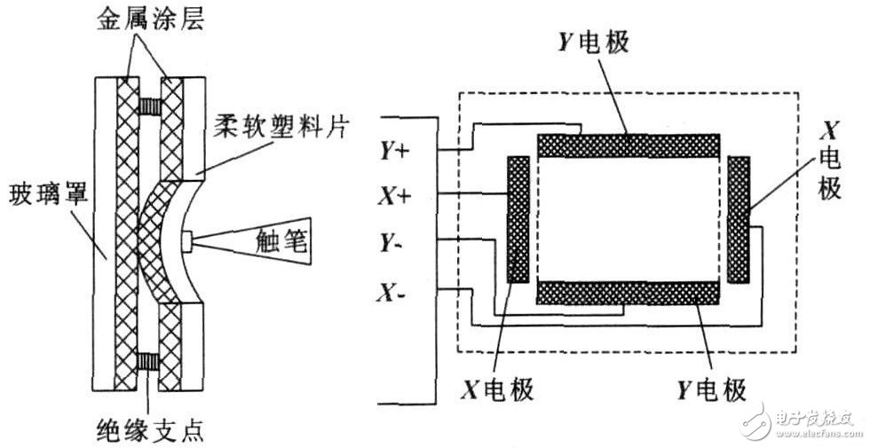 电子模具设计，从概念到实现的全过程