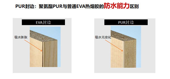 木工胶与建筑用胶黏剂的区别