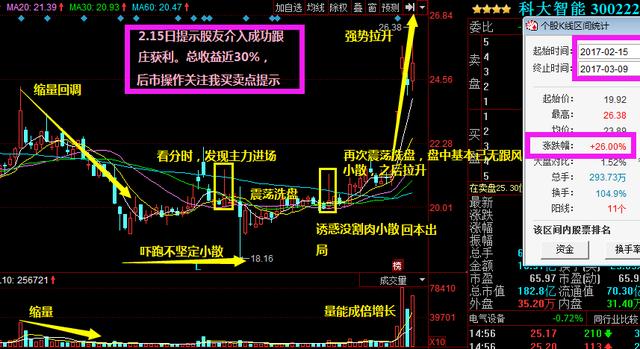 照明网与电池与人工智能创业前景怎么样区别