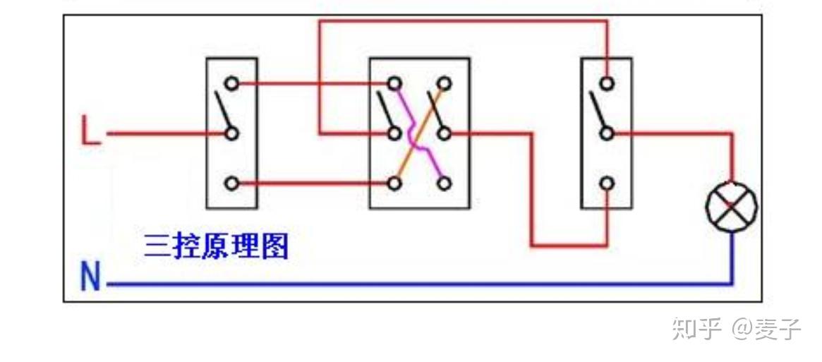 薄膜开关接线步骤详解