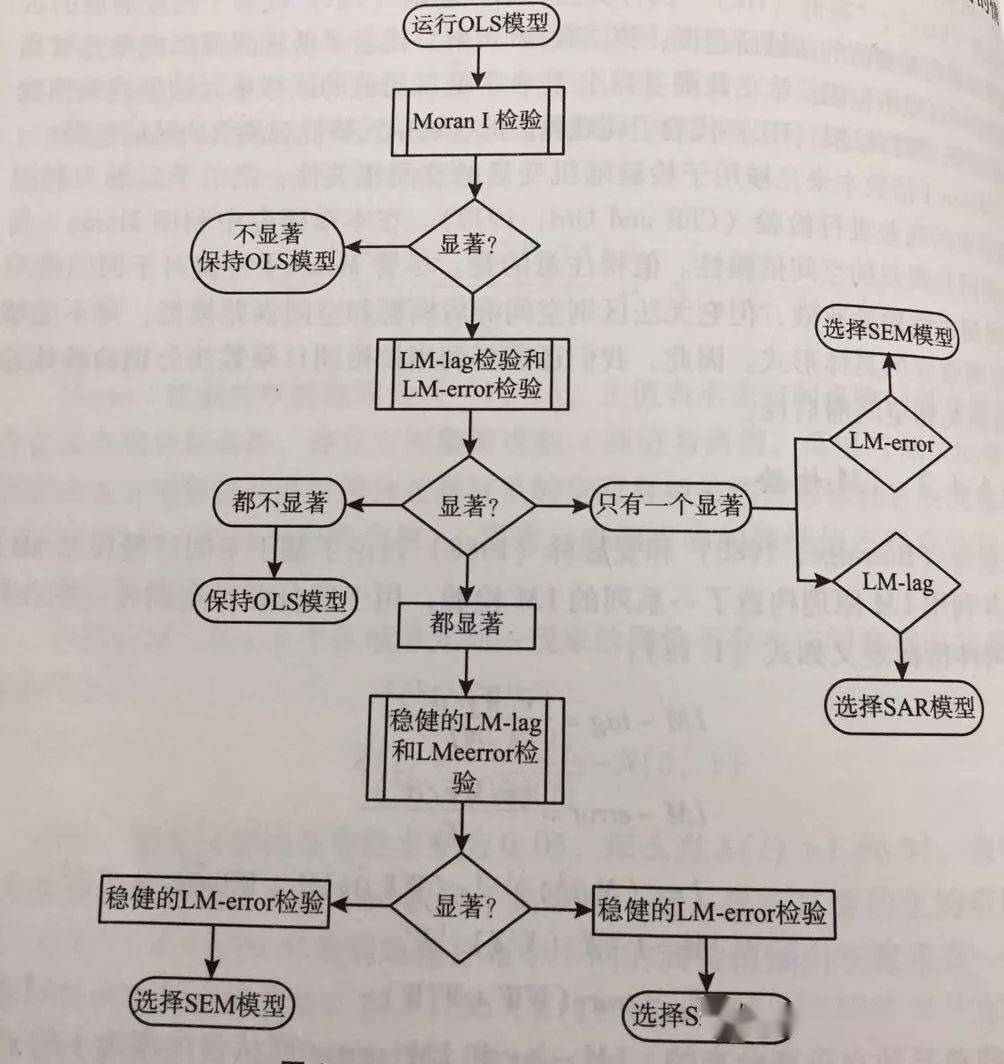 冰场溜冰鞋