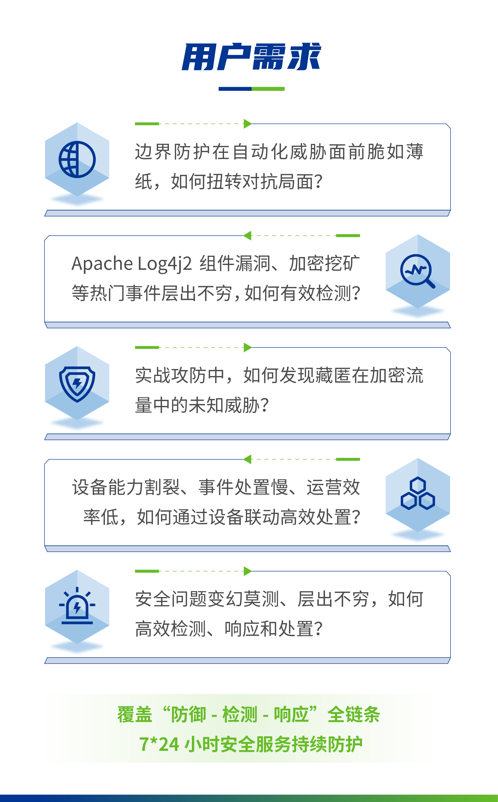 微量元素肥料与防爆安全技术研究