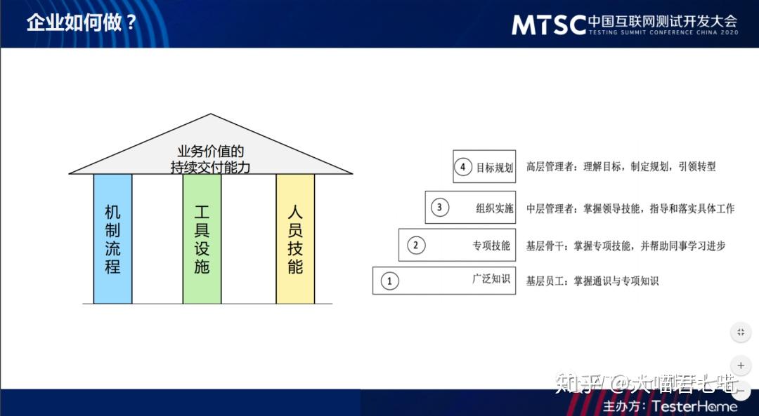 耐高温涂料应用，从基础理论到实际应用