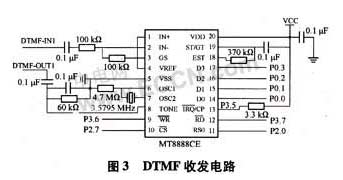 防盗报警器属于什么类目