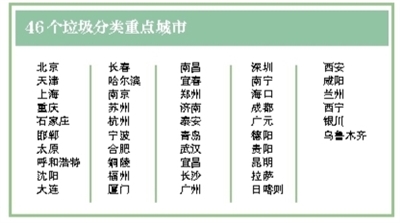 食物垃圾处理器维修视频