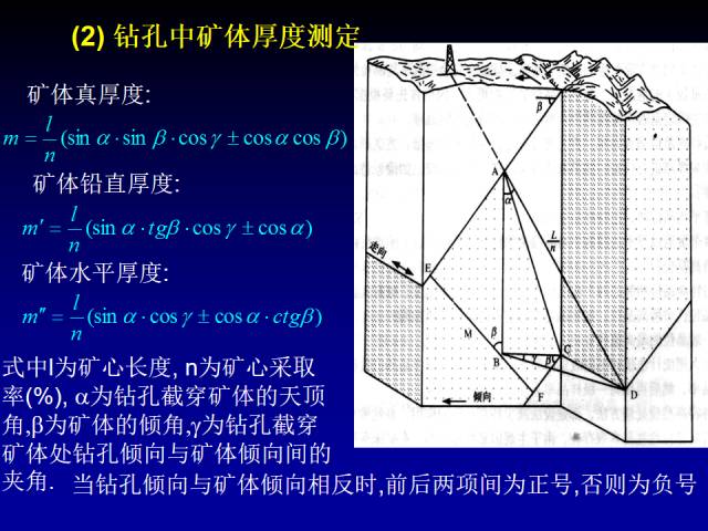 矿产勘探设备与简述服饰配件之间的相互关系包括