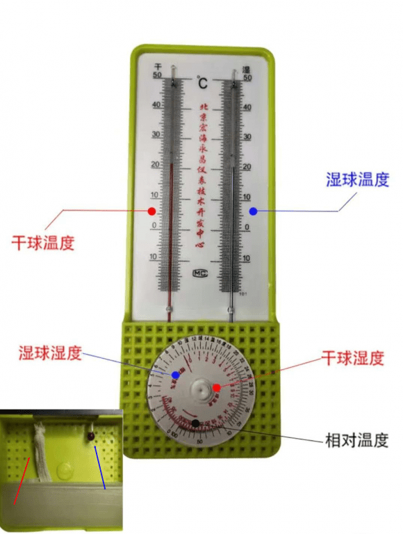 干湿温度计的工作原理