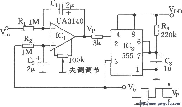 频率控制电路