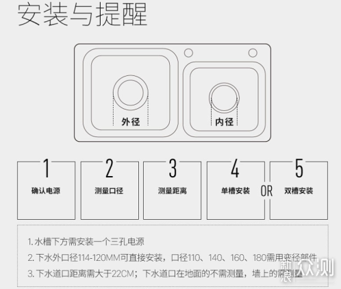 工业厨余垃圾处理器