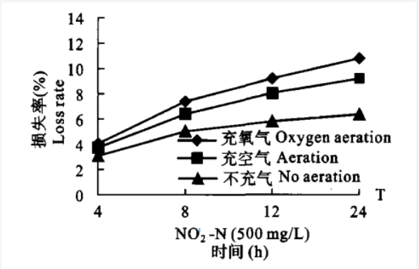 托辊是干嘛的