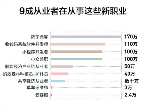 防伪刮了能退货吗