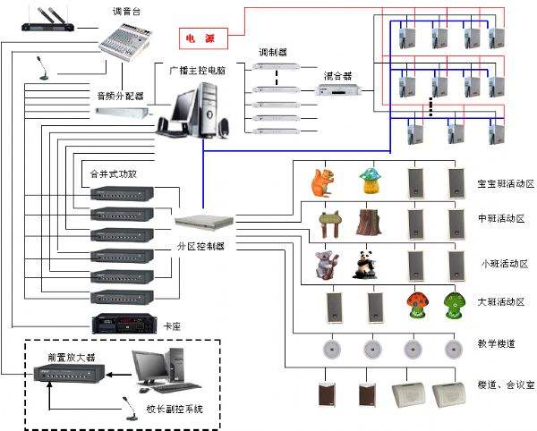 公共广播系统设备厂家