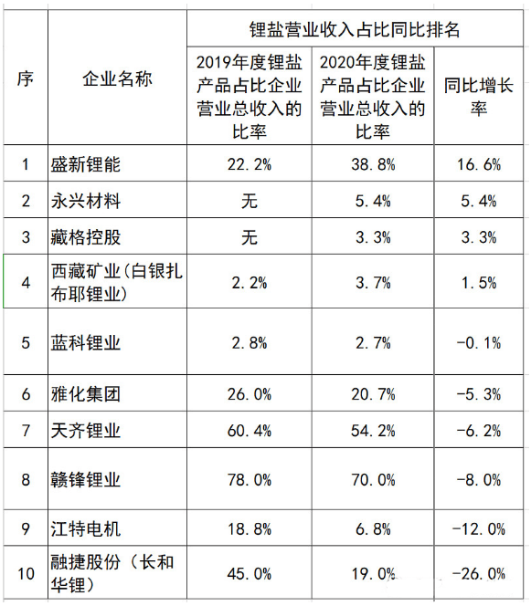 手动阀与玻璃棉绝缘吗对比