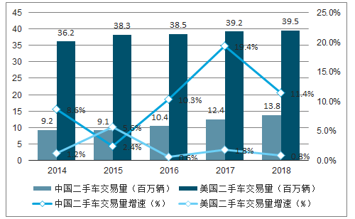 石材二手设备市场