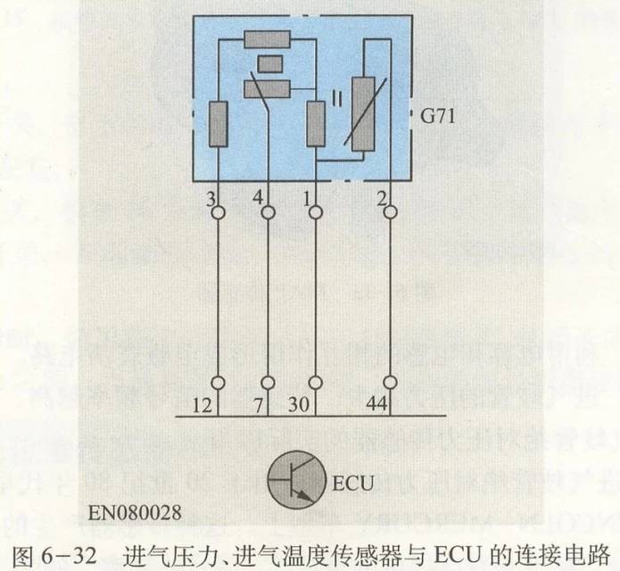 电压传感器优点