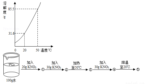 轨道衡由哪些部件组成