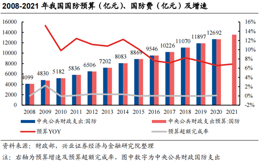 木狼柴鹰 第4页