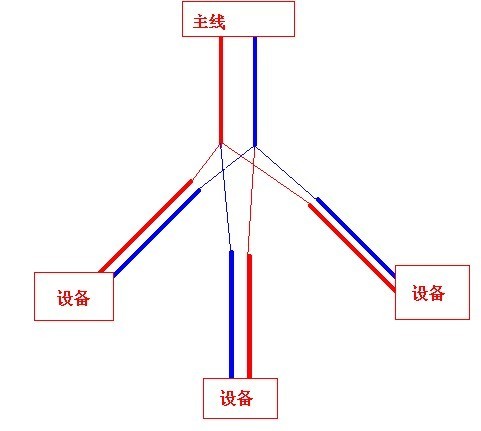 保温电线怎么接