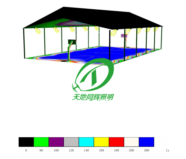 篮球场灯光布置