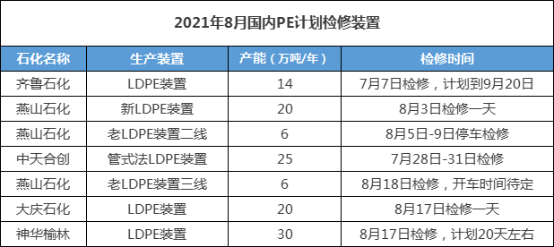 高压铝线价格