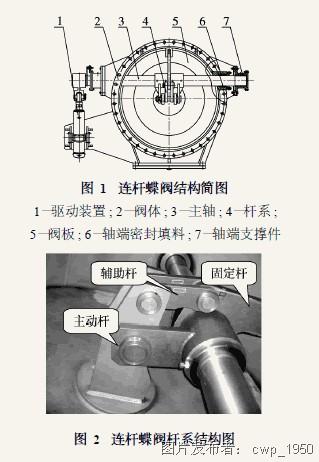 蝶阀优缺点