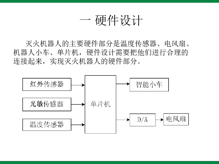 灭火机器人多少钱一台