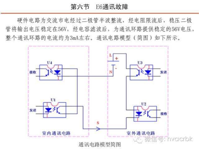 空调制冷显示图案