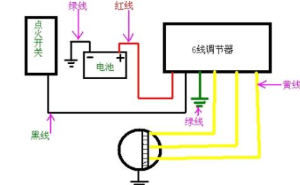 发电机电锁接线图及其相关说明