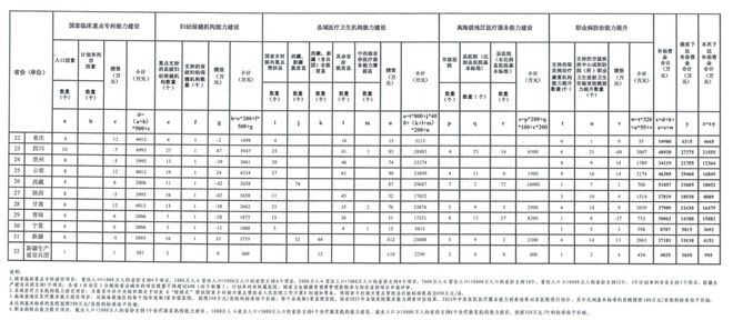 仪器仪表组装需要什么工具