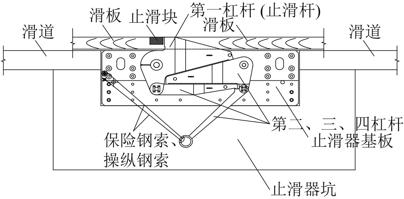 止滑器价格