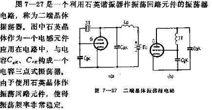 丰田与晶体振荡器谐振器的关系