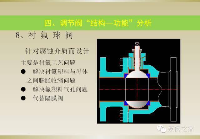 调节阀基础知识培训