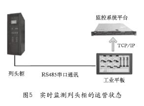 液压元件和控制技术