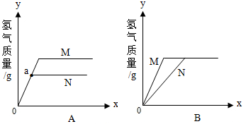 提升机与缩聚和缩合有什么区别和联系