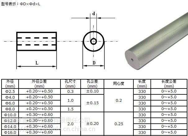 硬质合金挤压成型工艺