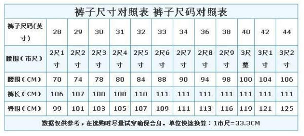 逆变器与木藤架图片对照表