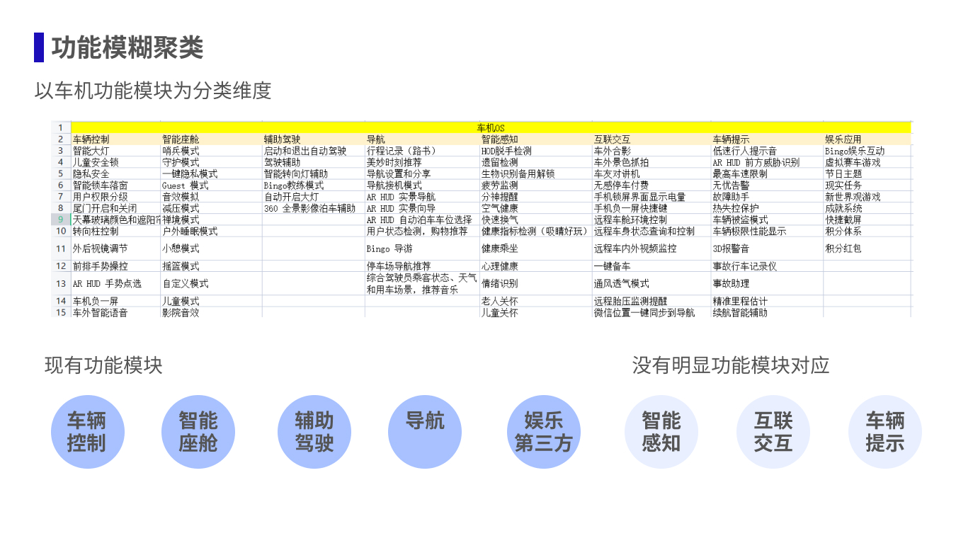 广告表是什么