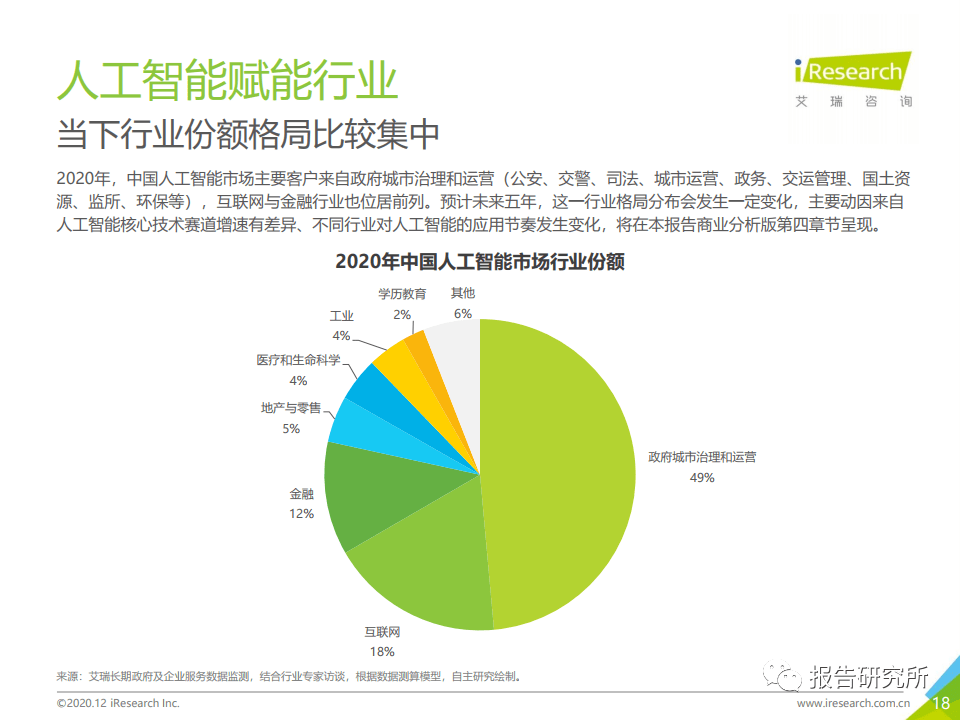 人工智能下的就业问题有哪些