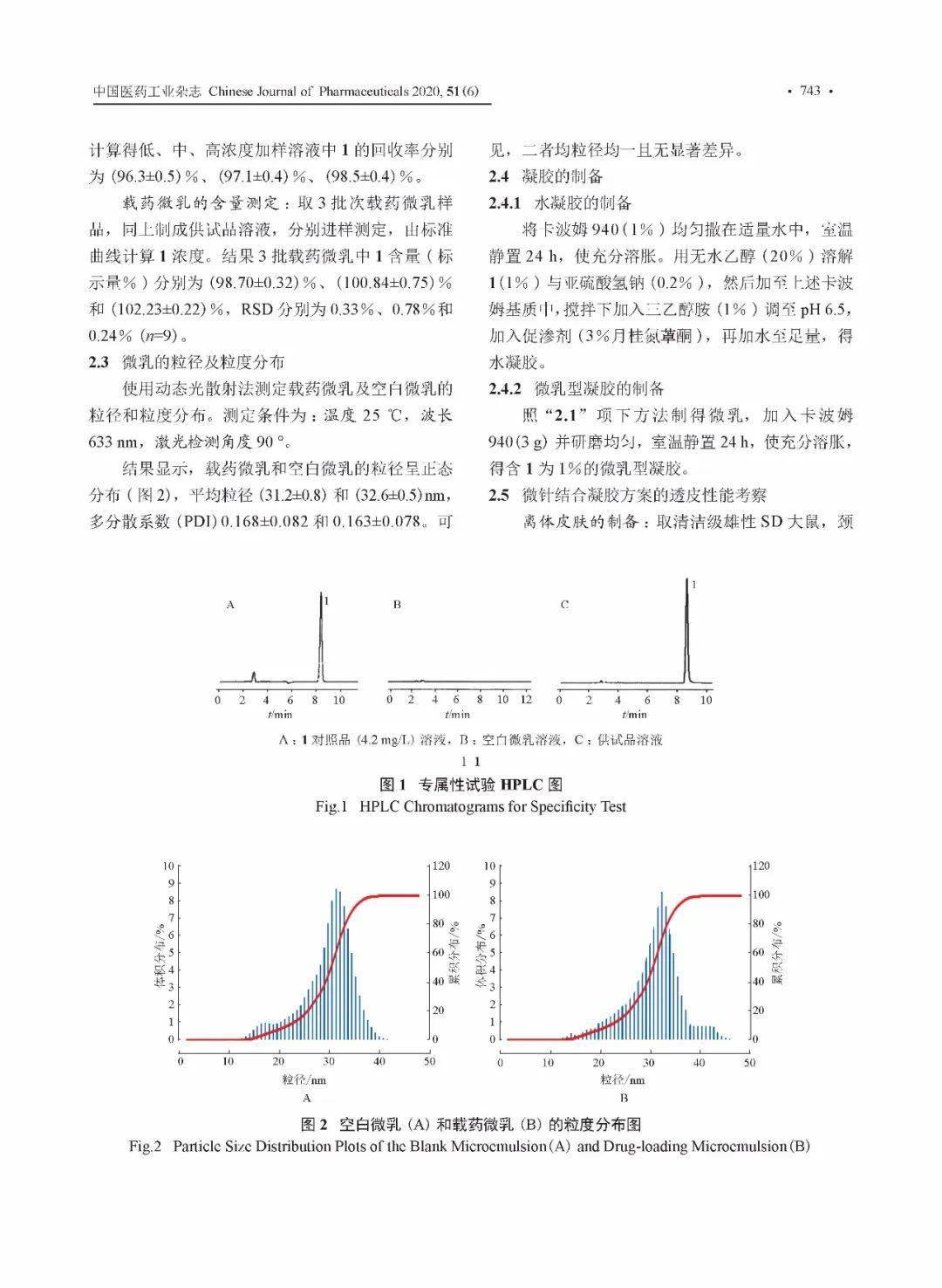 微乳技术的好处