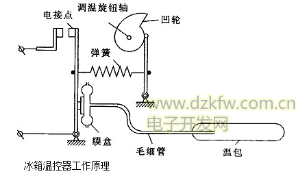 温控开关是并联还是串联