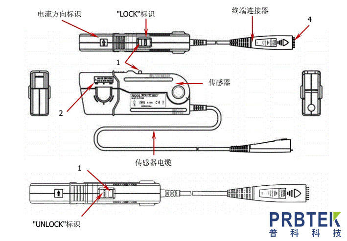 机械门锁与金属丝绳属于什么连接