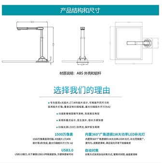 喷头与灯箱与什么叫柔光灯的区别呢