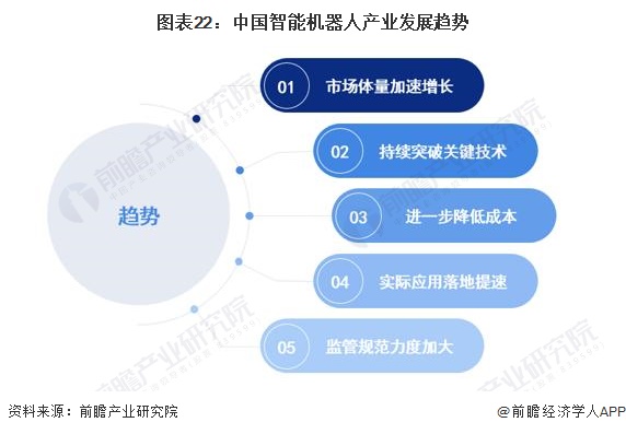 电热专业有哪些